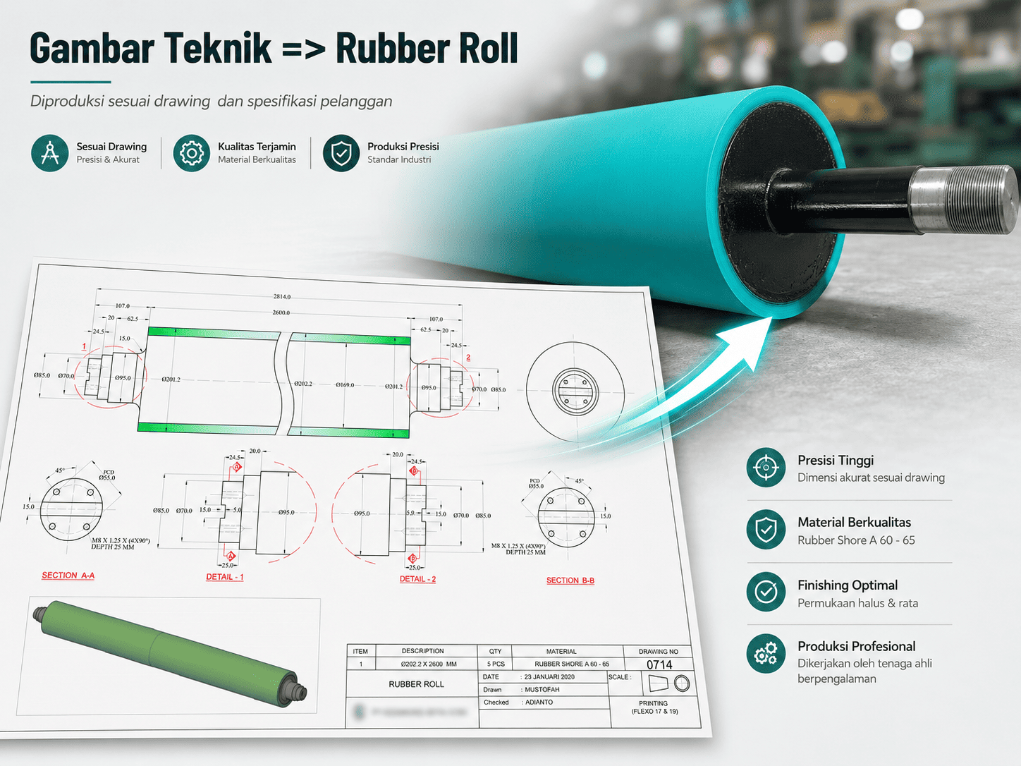 New rubber roll manufacturing process